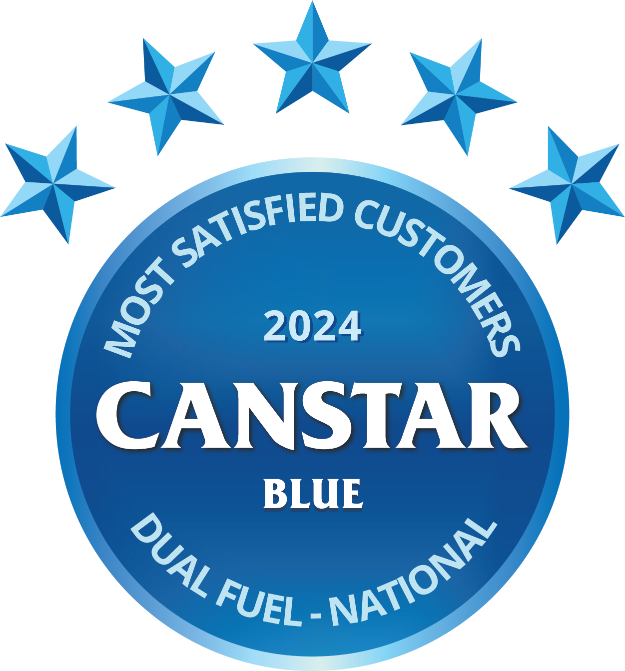Most satisfied customers Dual fuel